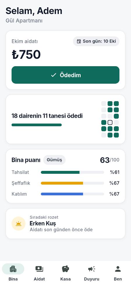 Blokvo ana ekranı: bu ayın aidatı, ödeyen daire sayısı ve bina puanı